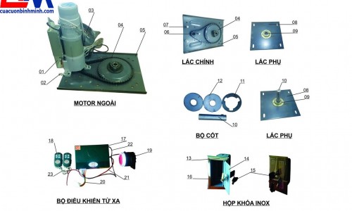 【Bán motor (mô tơ) cửa cuốn với giá sỉ tại Phường Khánh Hội TP.HCM】vận hành êm, ổn định